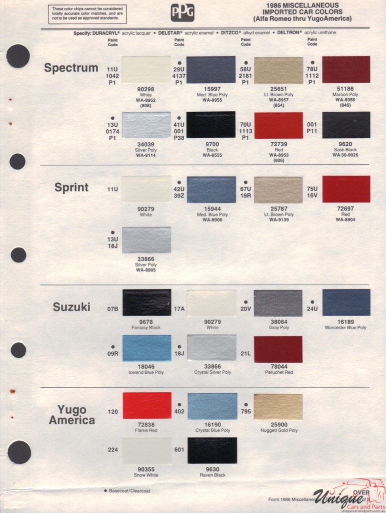 1986 General Motors Import Paint Charts PPG 1